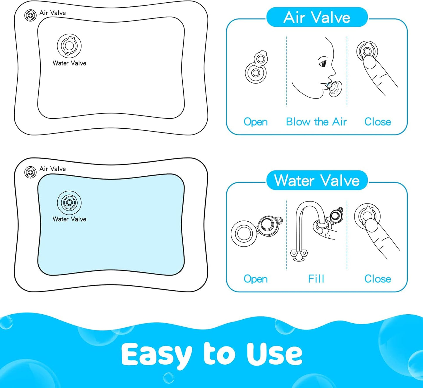 Tummy Time Water Play Mat – Sensory Development for Babies